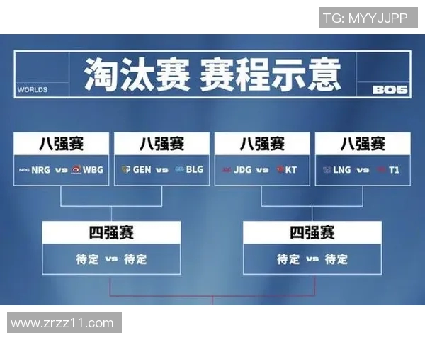 S15LOL赛后分析FPX与BLG实力对比及比赛关键时刻回顾