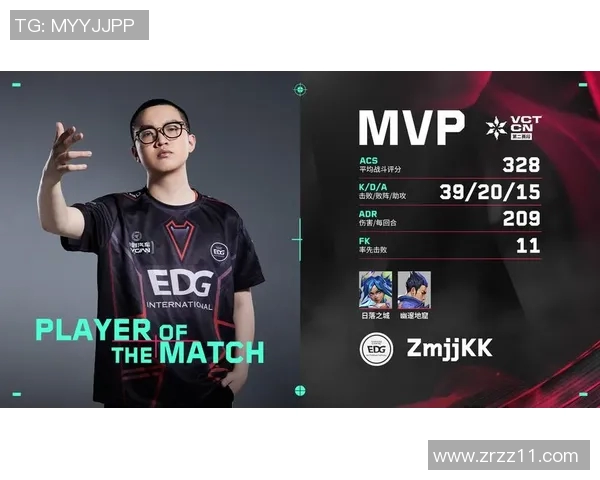 电竞比分赛后复盘V5与FPX实力对比分析及未来展望 电竞比分赛后复盘V5与FPX实力对比分析及未来展望