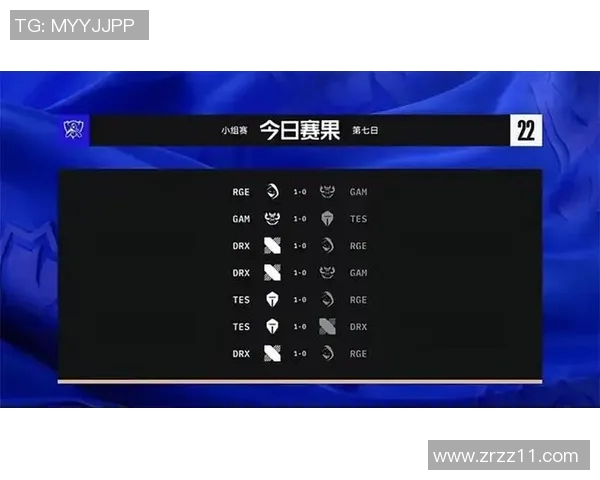 esports数据探讨英雄联盟TES战队的快速崛起与未来发展潜力分析 esports数据探讨英雄联盟TES战队的快速崛起与未来发展潜力分析