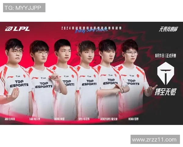 电竞新闻探讨英雄联盟LNG战队的快速崛起与未来发展潜力 电竞新闻探讨英雄联盟LNG战队的快速崛起与未来发展潜力